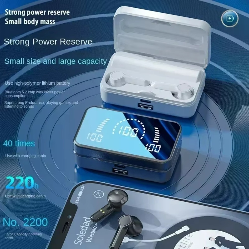 Беспроводные Bluetooth-наушник – обзор и цена Earbuds Charging Case