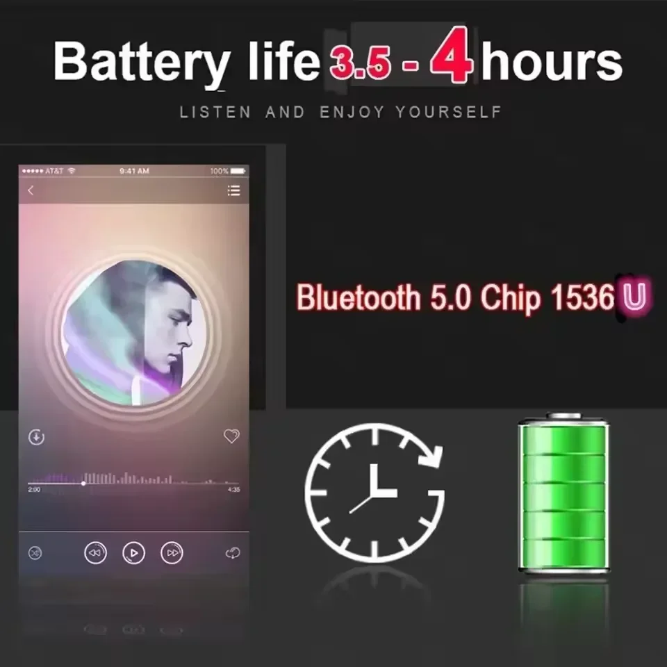 Беспроводные наушники-вкладыши – обзор и цена Earbuds Charging Case