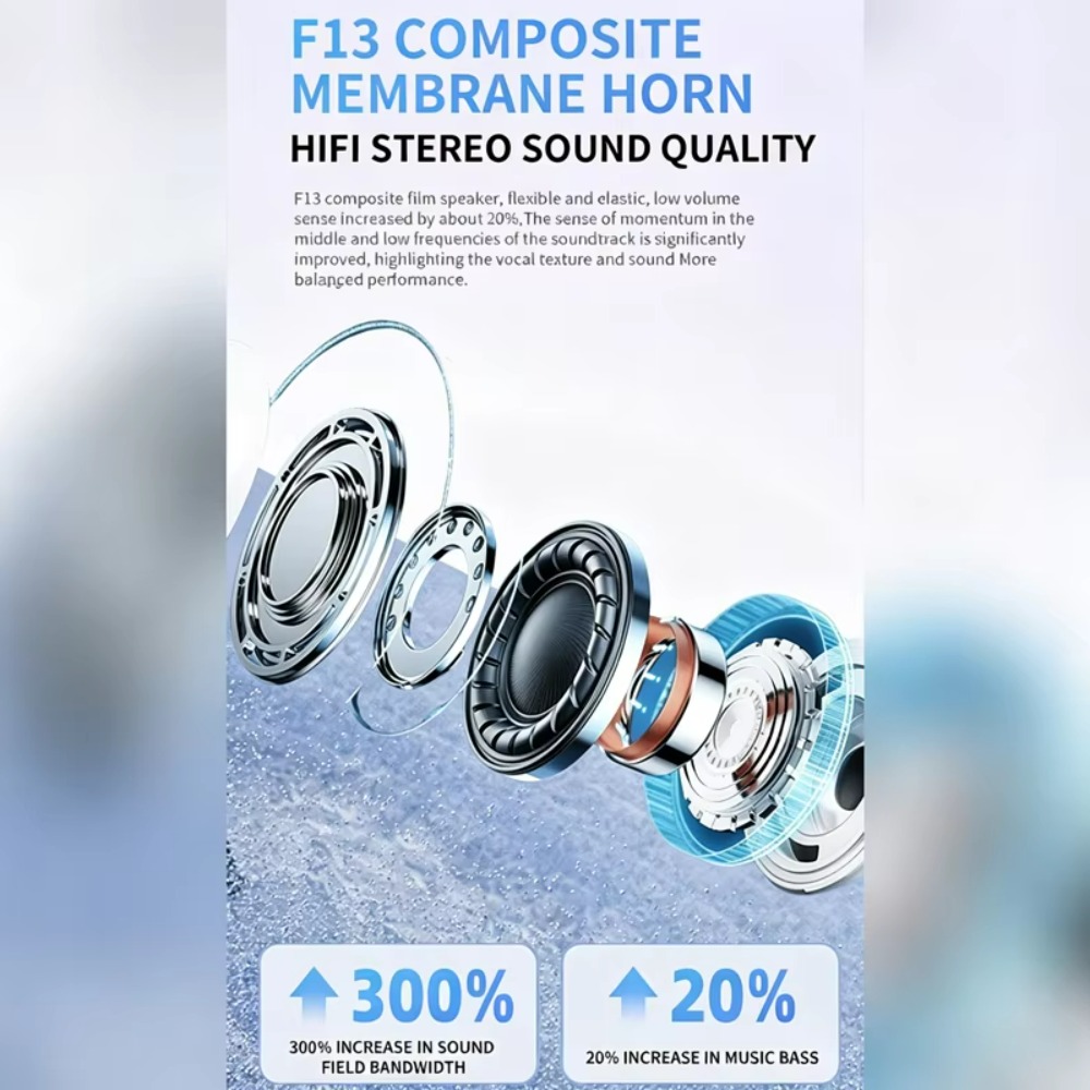 Новые беспроводные Bluetooth-н – обзор и цена Earbuds Charging Case